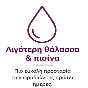 Microblading μετά το καλοκαίρι με λιγότερη έκθεση σε θάλασσα και πισίνα